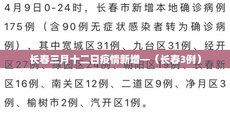 长春三月十二日疫情新增—(长春3例) 长春三月十二日疫情新增—(长春3例)