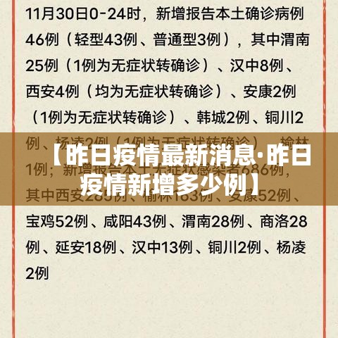 【昨日疫情最新消息·昨日疫情新增多少例】