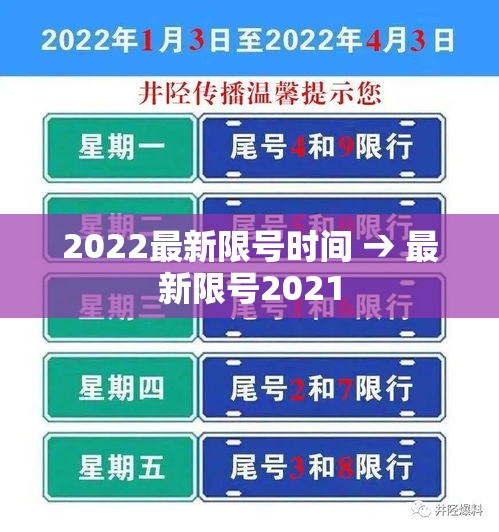 2022最新限号时间 → 最新限号2021