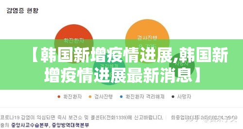 【韩国新增疫情进展,韩国新增疫情进展最新消息】
