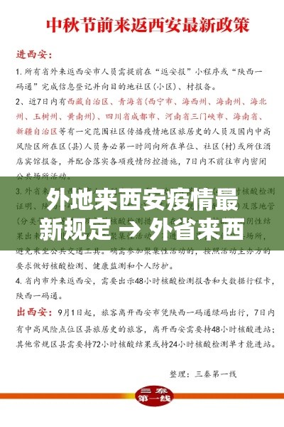 外地来西安疫情最新规定 → 外省来西安疫情管控