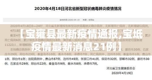 【宝雍县最新疫情通报,宝坻疫情最新消息21例】