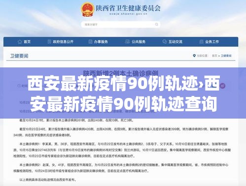 西安最新疫情90例轨迹›西安最新疫情90例轨迹查询 西安最新疫情90例轨迹›西安最新疫情90例轨迹查询