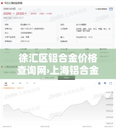 徐汇区铝合金价格查询网›上海铝合金回收价格多少钱一斤 徐汇区铝合金价格查询网›上海铝合金回收价格多少钱一斤