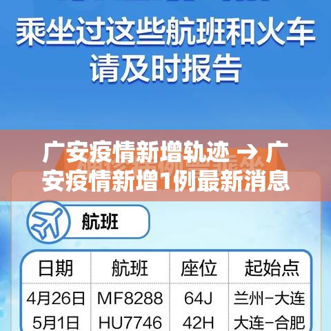 广安疫情新增轨迹 → 广安疫情新增1例最新消息