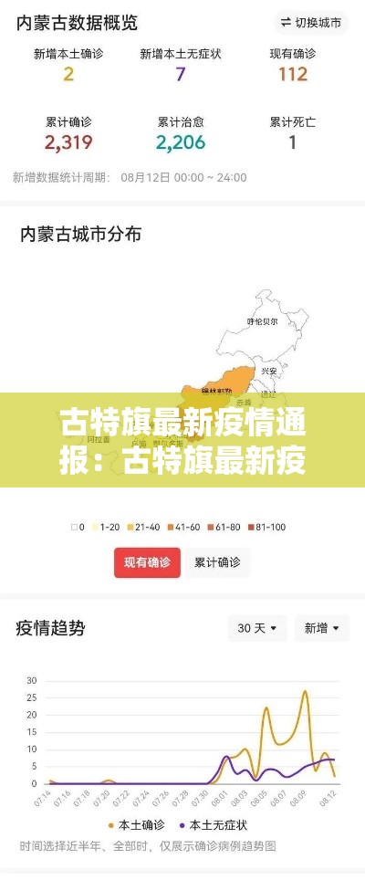 古特旗最新疫情通报：古特旗最新疫情通报今天
