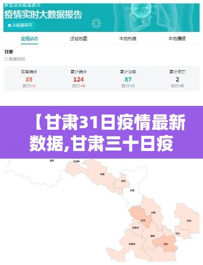 【甘肃31日疫情最新数据,甘肃三十日疫情】