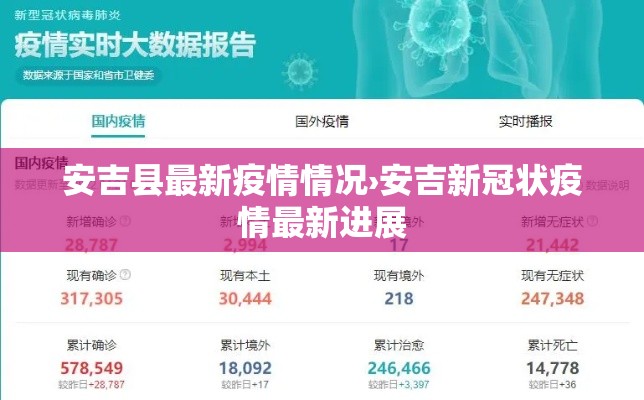安吉县最新疫情情况›安吉新冠状疫情最新进展