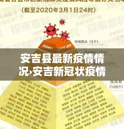 安吉县最新疫情情况›安吉新冠状疫情最新进展