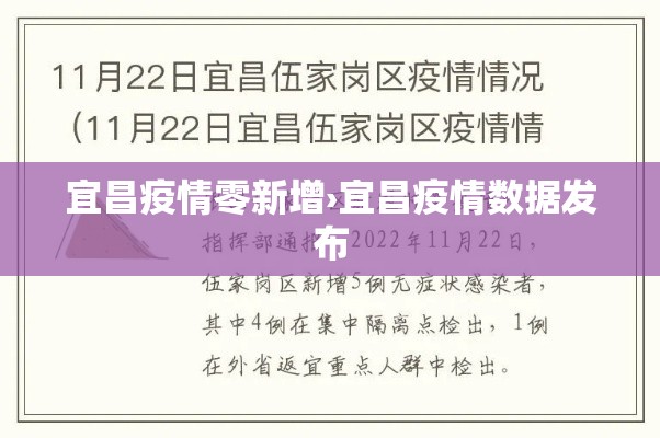 宜昌疫情零新增›宜昌疫情数据发布