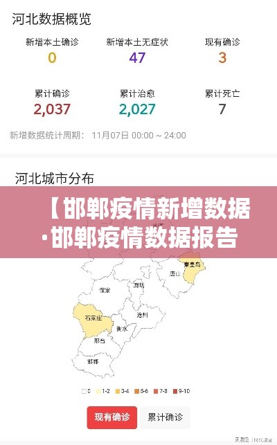 【邯郸疫情新增数据·邯郸疫情数据报告】