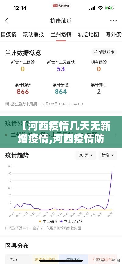 【河西疫情几天无新增疫情,河西疫情防控】