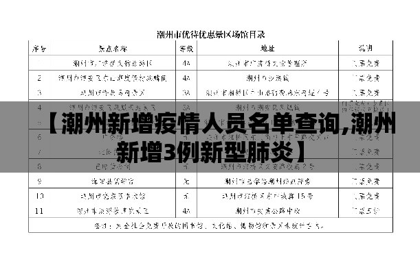 【潮州新增疫情人员名单查询,潮州新增3例新型肺炎】
