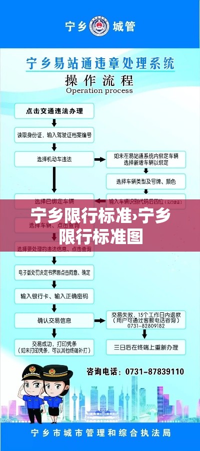 宁乡限行标准›宁乡限行标准图