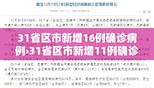 31省区市新增16例确诊病例›31省区市新增11例确诊