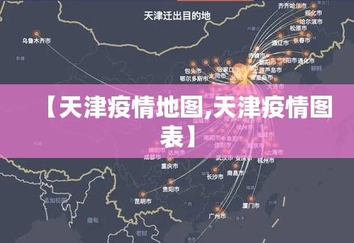 【天津疫情地图,天津疫情图表】 【天津疫情地图,天津疫情图表】