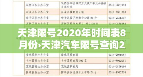 天津限号2020年时间表8月份›天津汽车限号查询2020年8月 天津限号2020年时间表8月份›天津汽车限号查询2020年8月