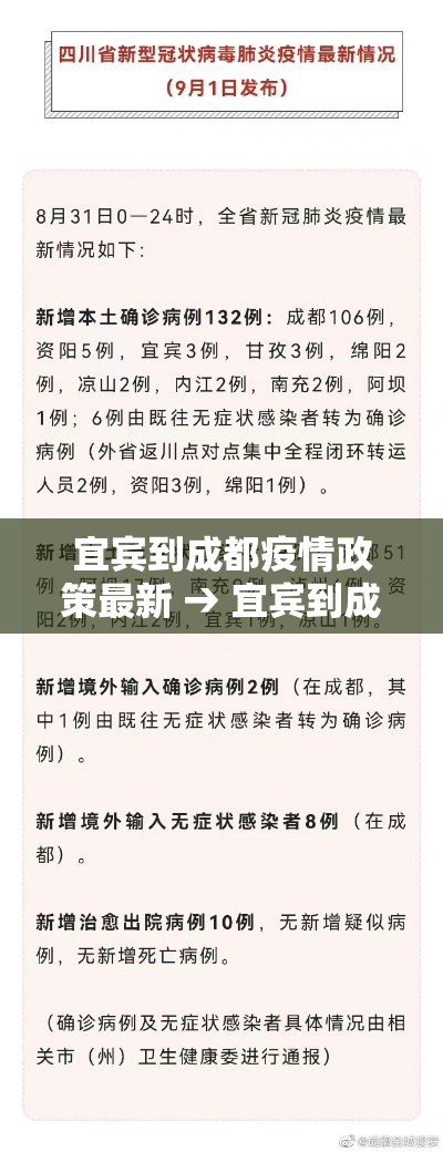 宜宾到成都疫情政策最新 → 宜宾到成都疫情政策最新消息 宜宾到成都疫情政策最新 → 宜宾到成都疫情政策最新消息