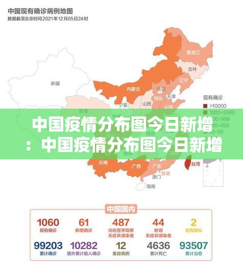 中国疫情分布图今日新增：中国疫情分布图今日新增数据