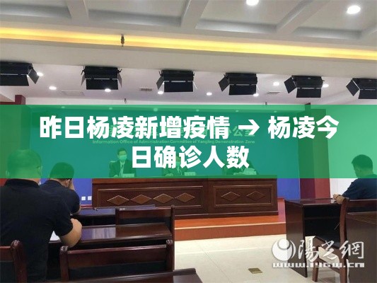 昨日杨凌新增疫情 → 杨凌今日确诊人数 昨日杨凌新增疫情 → 杨凌今日确诊人数