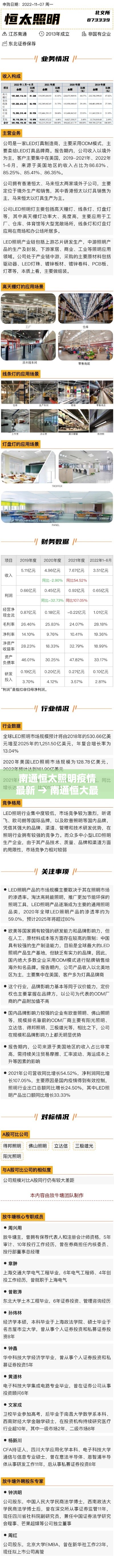 南通恒太照明疫情最新 → 南通恒大最新消息