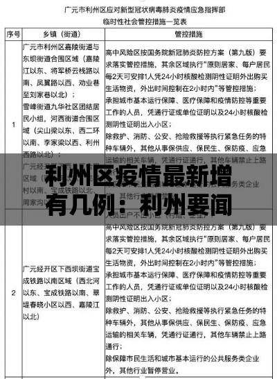 利州区疫情最新增有几例：利州要闻