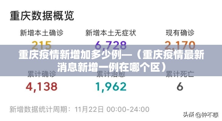 重庆疫情新增加多少例—(重庆疫情最新消息新增一例在哪个区) 重庆疫情新增加多少例—(重庆疫情最新消息新增一例在哪个区)