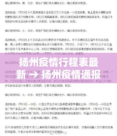扬州疫情行程表最新 → 扬州疫情通报行踪 扬州疫情行程表最新 → 扬州疫情通报行踪