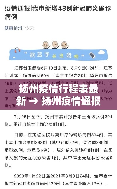 扬州疫情行程表最新 → 扬州疫情通报行踪 扬州疫情行程表最新 → 扬州疫情通报行踪