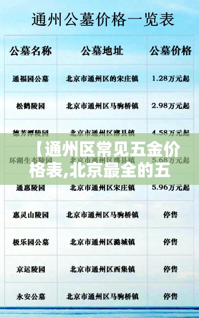 【通州区常见五金价格表,北京最全的五金市场】 【通州区常见五金价格表,北京最全的五金市场】
