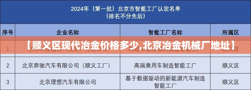 【顺义区现代冶金价格多少,北京冶金机械厂地址】 【顺义区现代冶金价格多少,北京冶金机械厂地址】
