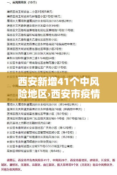 西安新增41个中风险地区›西安市疫情中风险地区 西安新增41个中风险地区›西安市疫情中风险地区
