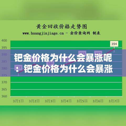 钯金价格为什么会暴涨呢:钯金价格为什么会暴涨呢知乎 钯金价格为什么会暴涨呢:钯金价格为什么会暴涨呢知乎