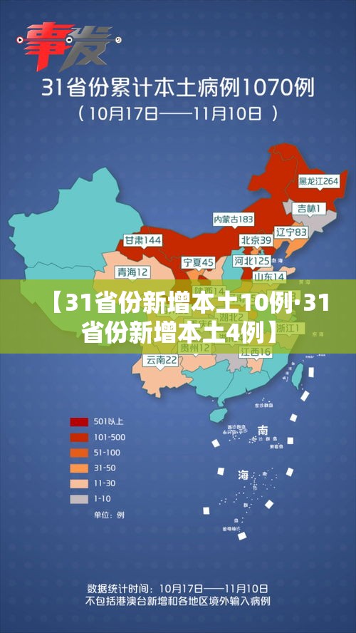 【31省份新增本土10例·31省份新增本土4例】 【31省份新增本土10例·31省份新增本土4例】