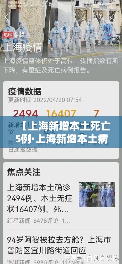【上海新增本土死亡5例·上海新增本土病例行动轨迹】 【上海新增本土死亡5例·上海新增本土病例行动轨迹】