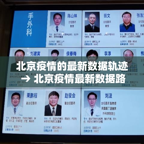 北京疫情的最新数据轨迹 → 北京疫情最新数据路线 北京疫情的最新数据轨迹 → 北京疫情最新数据路线