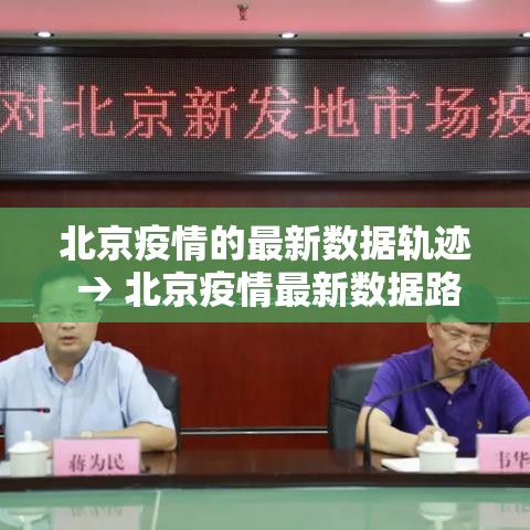 北京疫情的最新数据轨迹 → 北京疫情最新数据路线 北京疫情的最新数据轨迹 → 北京疫情最新数据路线