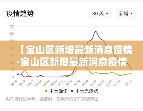 【宝山区新增最新消息疫情·宝山区新增最新消息疫情轨迹】