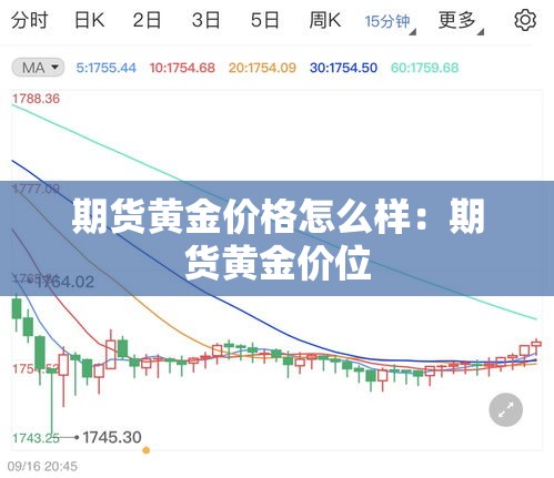 期货黄金价格怎么样：期货黄金价位