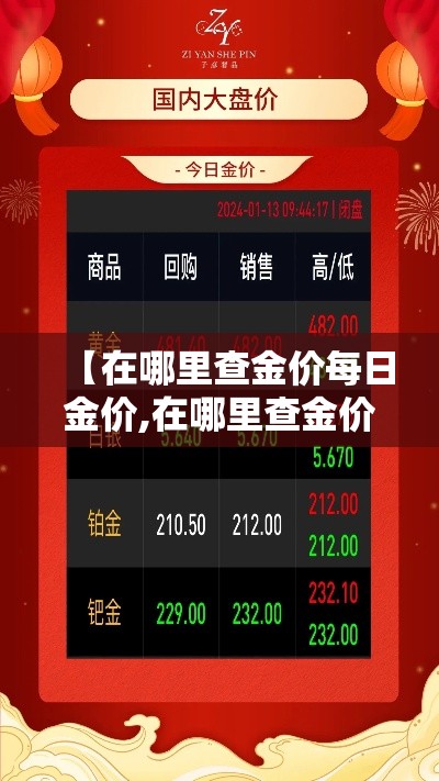 【在哪里查金价每日金价,在哪里查金价每日金价查询】