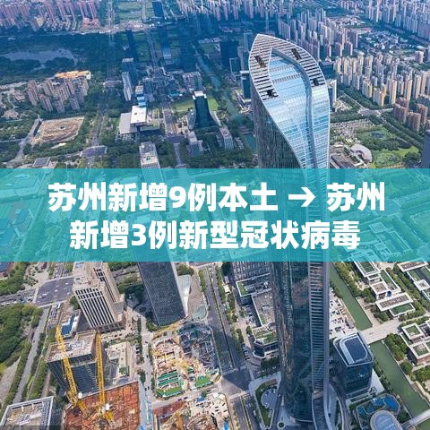 苏州新增9例本土 → 苏州新增3例新型冠状病毒