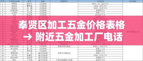 奉贤区加工五金价格表格 → 附近五金加工厂电话