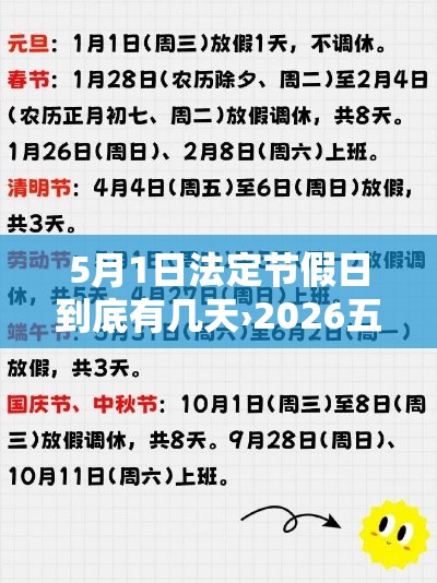 5月1日法定节假日到底有几天›2026五一法定假日几天 5月1日法定节假日到底有几天›2026五一法定假日几天