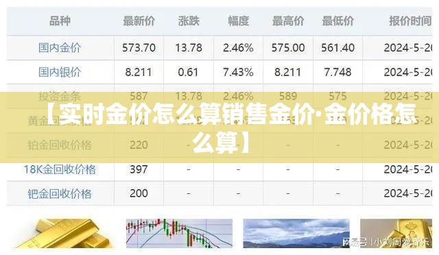 【实时金价怎么算销售金价·金价格怎么算】