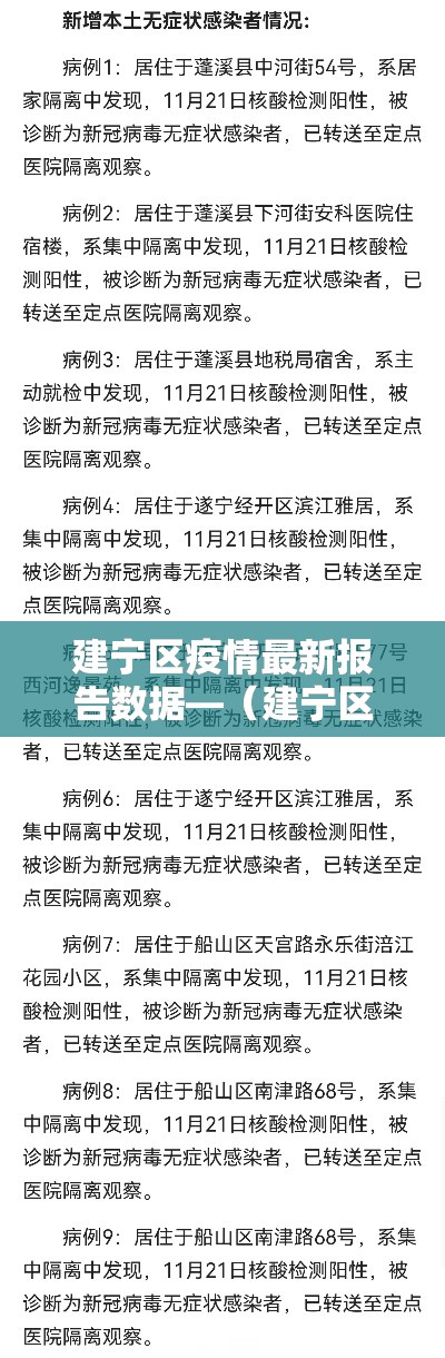 建宁区疫情最新报告数据—（建宁区疫情最新报告数据查询）