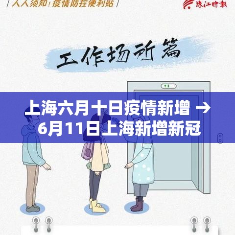 上海六月十日疫情新增 → 6月11日上海新增新冠