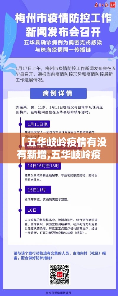 【五华岐岭疫情有没有新增,五华岐岭疫情有没有新增的】 【五华岐岭疫情有没有新增,五华岐岭疫情有没有新增的】