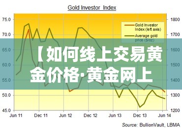 【如何线上交易黄金价格·黄金网上交易】 【如何线上交易黄金价格·黄金网上交易】