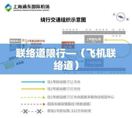 联络道限行—(飞机联络道) 联络道限行—(飞机联络道)