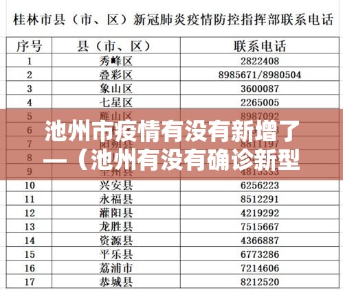 池州市疫情有没有新增了—（池州有没有确诊新型肺炎）
